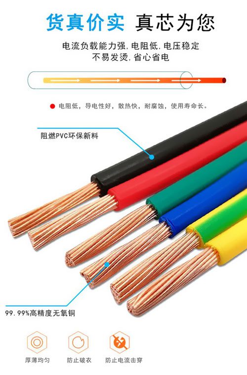 電線、電纜叫法不同？ 